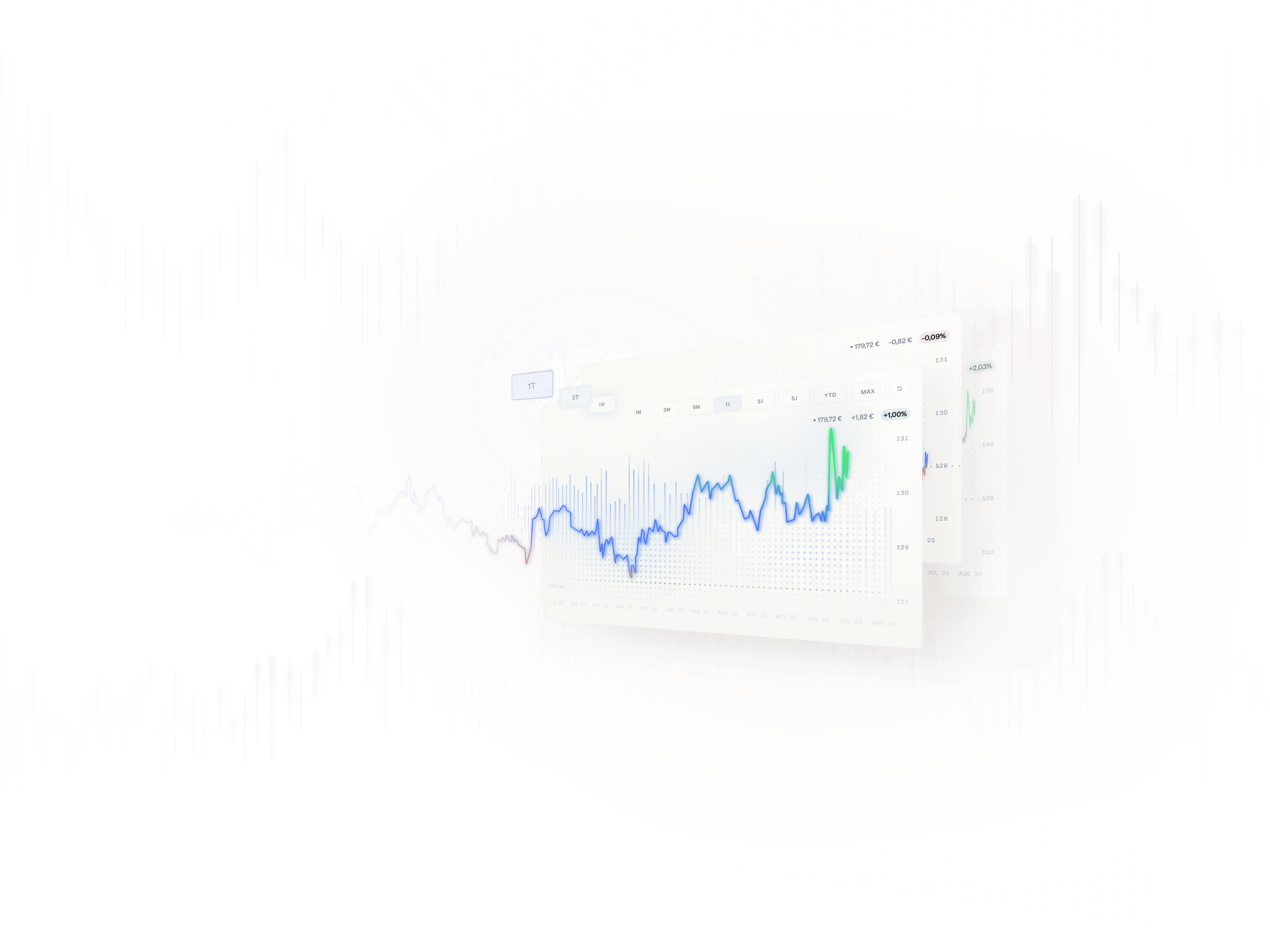 Baader Trading abstract illustration