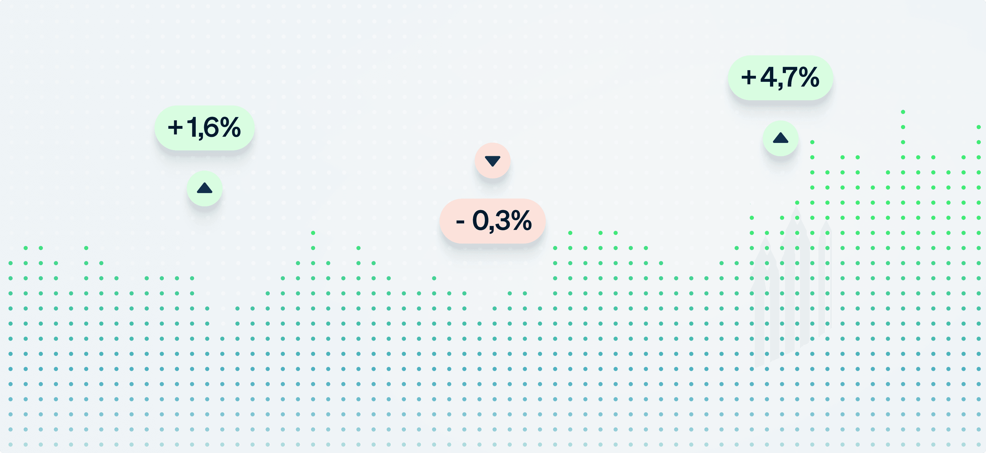 Charts und Zahlen