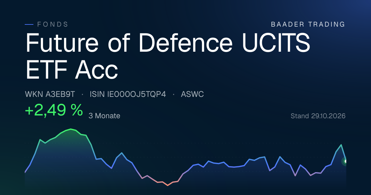 Future of Defence UCITS ETF Acc | ASWC.GTX | IE000OJ5TQP4 | A3EB9T ...